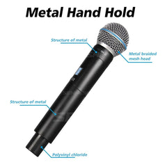 High Quality！ GLXD4 Professional Dual Wireless Microphone 600-699MHz System Stage Performances UHF Dynamic 2 Channel Handheld