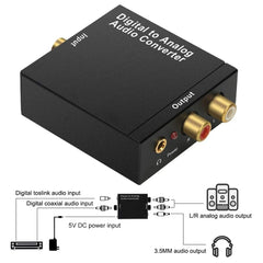 Nku DAC Digital to Analog Audio Converter Optical SPDIF Toslink Coaxial Input to L/R RCA 3.5mm Jack Headphone Amplifier Output
