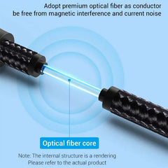 90 Degree HIFI Digital Optical Audio Cable Toslink SPDIF Coaxial Cable  Adapter for Amplifiers Blu-ray Xbox 360 PS4 Soundbar