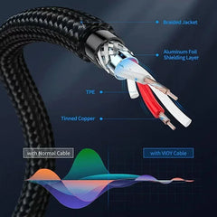 6.35mm TRS Audio Cable 6.35mm TRS Male To Dual 6.35mm TS Male Stereo Y Splitter Insert Cable Mono Breakout Cable Audio Cord