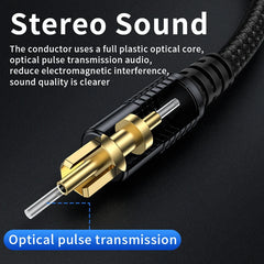 Unnlink SPDIF Optical Audio Cable HIFI 5.1 Toslink Cable for TV box PS4 Speaker Wire Soundbar Amplifier Subwoofer