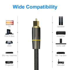 Digital fiber optic audio cable Toslink 0.5m 3m 15m SPDIF amplifier player coaxial cable PS4 Soundbar cable
