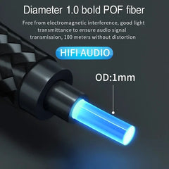 HIFI Digital Optical Fiber Audio Cable Sound Bar Optical Wire For Amplifier Blu-ray DVD Xbox PS4 Video Player Toslink SPDIF Cord