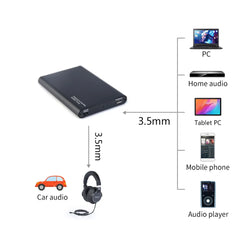 HAA FEE SaoMai HA6 Portable Headphone Amplifier Mini Audio Amp for Car MP3 MP4 Phones Digital Players and Computers