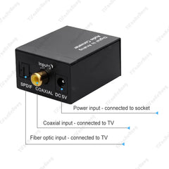 Audio Converter Coaxial Optical Fiber Toslink Digital to Jack 3.5mm Analog For RCA SPDIF Digital Audio Decoder Stereo Amplifier